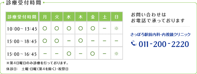 診療時間 月火木 10：00～13：45、15：00～18：45 / 金・第4日曜 10：00～13：45、15：00～16：45 / 休診日：水・土・日（第4除く）・祝祭日