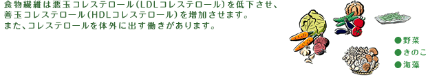 食物繊維をしっかりとる