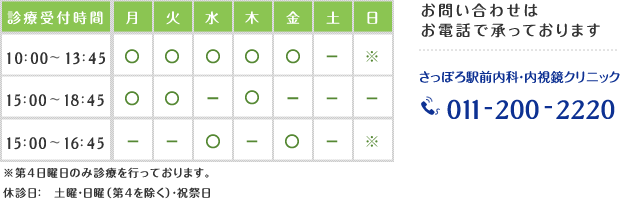 受付受付時間表