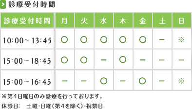 受付受付時間